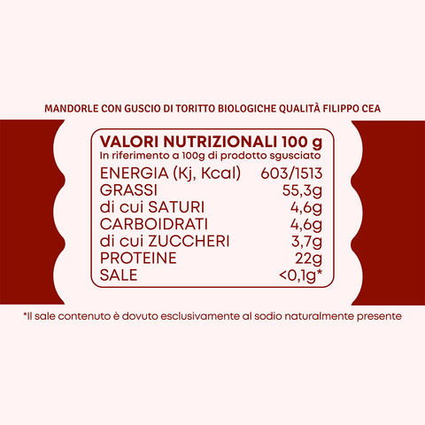 Tabella dei valori nutrizionali di Mandorle di Toritto Bio 100% Filippo Cea – In guscio