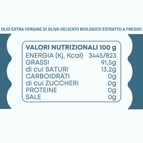 Tabella dei valori nutrizionali di Olio EVO Biologico Dolce Fiore – Delicato, Bag in Box